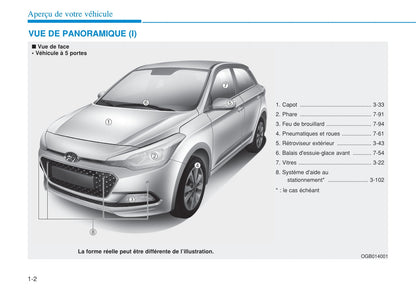 2015-2016 Hyundai i20 Bedienungsanleitung | Französisch