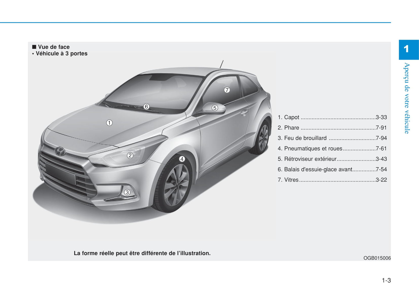 2015-2016 Hyundai i20 Bedienungsanleitung | Französisch