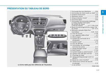 2015-2016 Hyundai i20 Bedienungsanleitung | Französisch