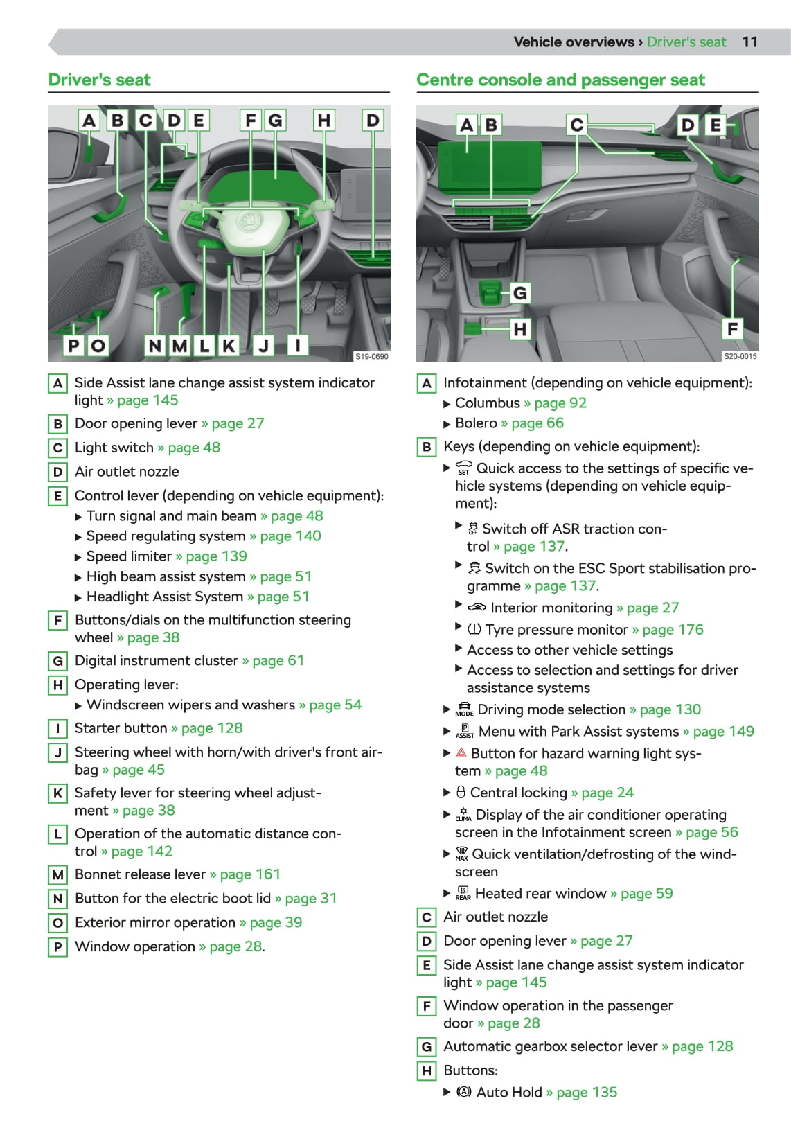 2020-2021 Skoda Octavia Gebruikershandleiding | Engels