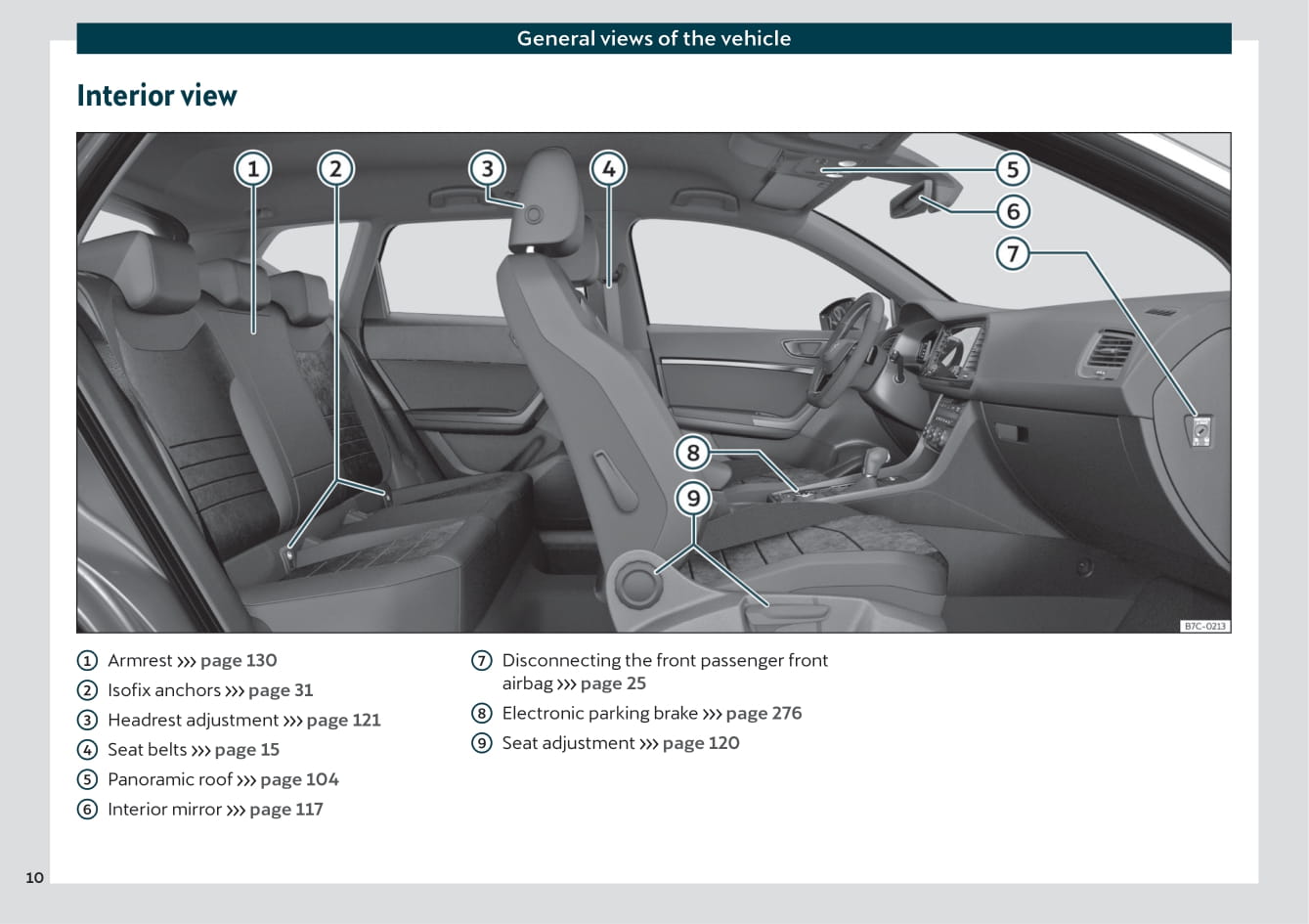 2019-2020 Cupra Ateca Bedienungsanleitung | Englisch