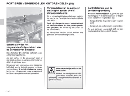 2019-2020 Renault Twingo Owner's Manual | Dutch