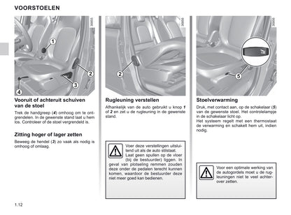 2019-2020 Renault Twingo Owner's Manual | Dutch