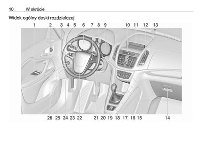 2011-2016 Opel Zafira/Zafira Tourer Gebruikershandleiding | Pools