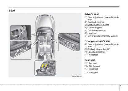 2015 Kia Cadenza Owner's Manual | English