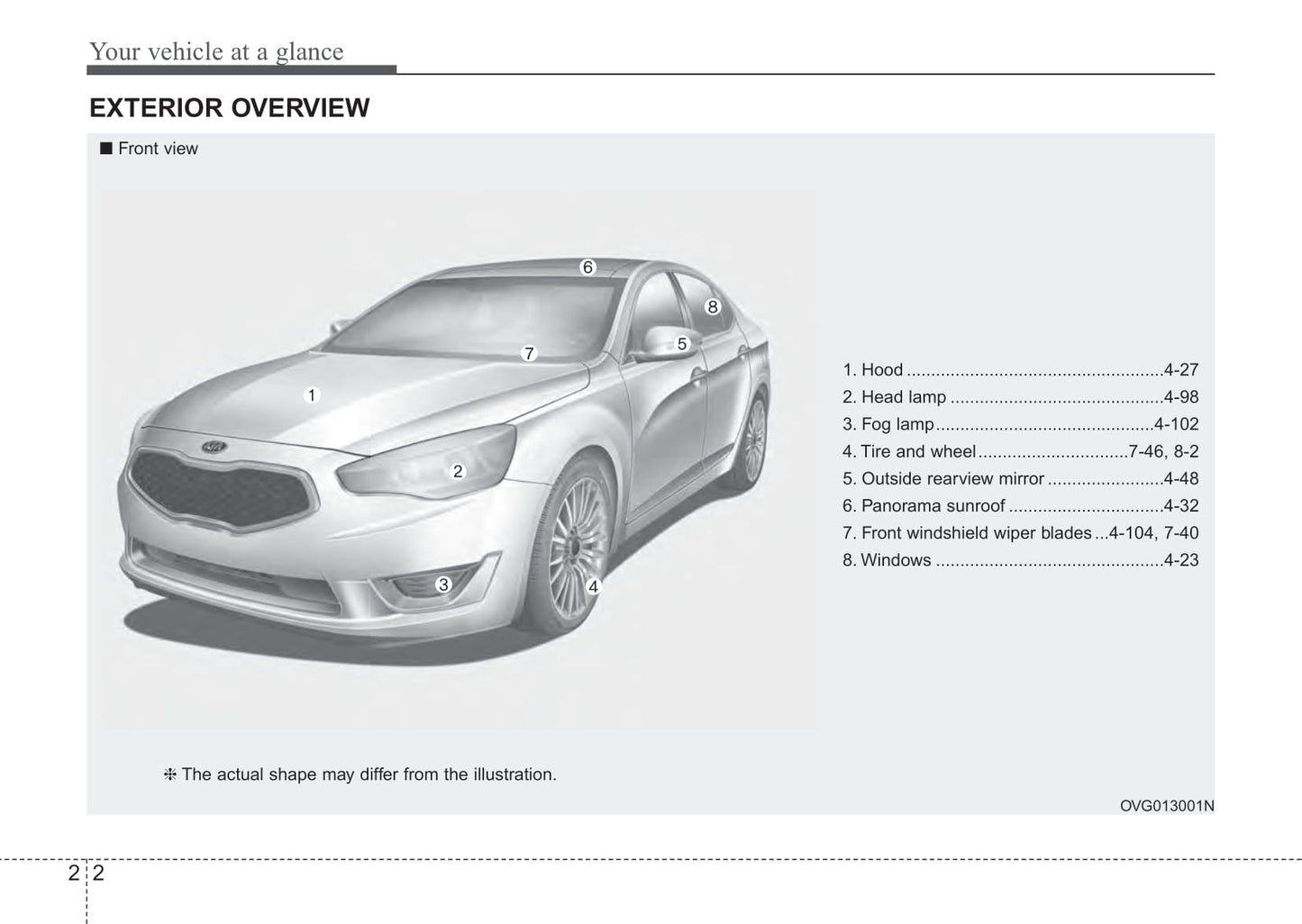 2015 Kia Cadenza Owner's Manual | English