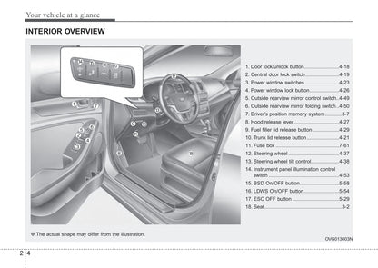 2015 Kia Cadenza Owner's Manual | English