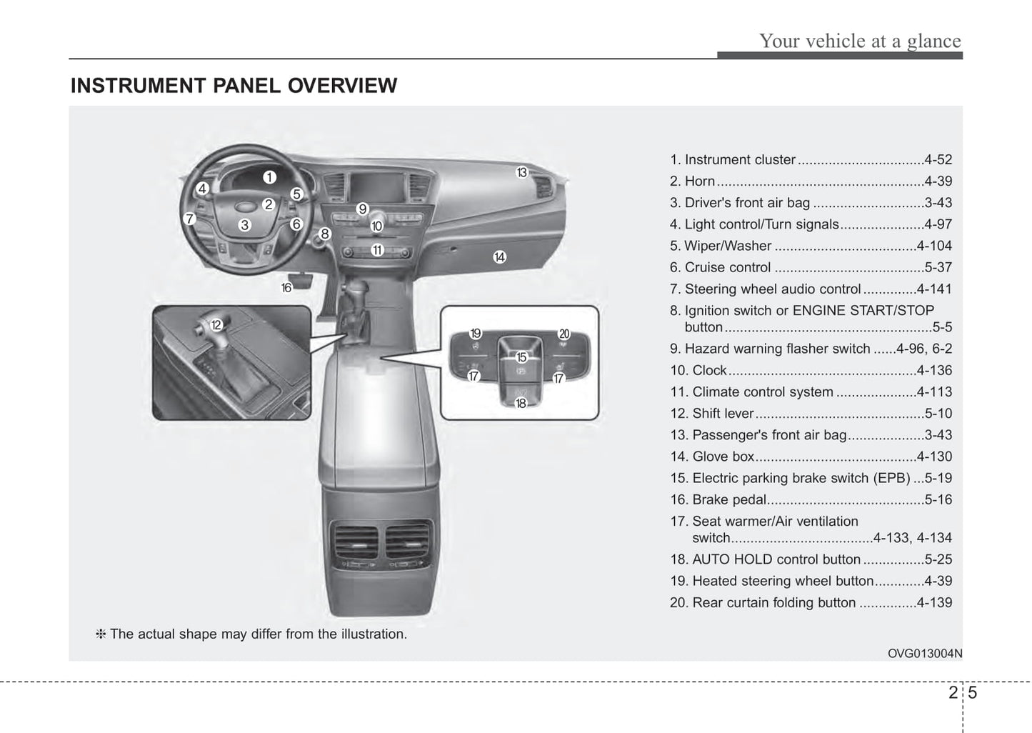 2015 Kia Cadenza Owner's Manual | English