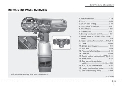 2015 Kia Cadenza Owner's Manual | English