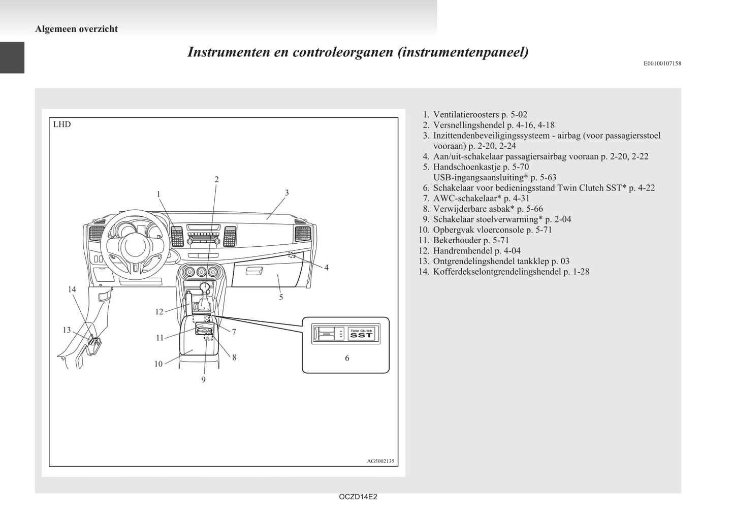 2008-2017 Mitsubishi Lancer Evolution Bedienungsanleitung | Niederländisch