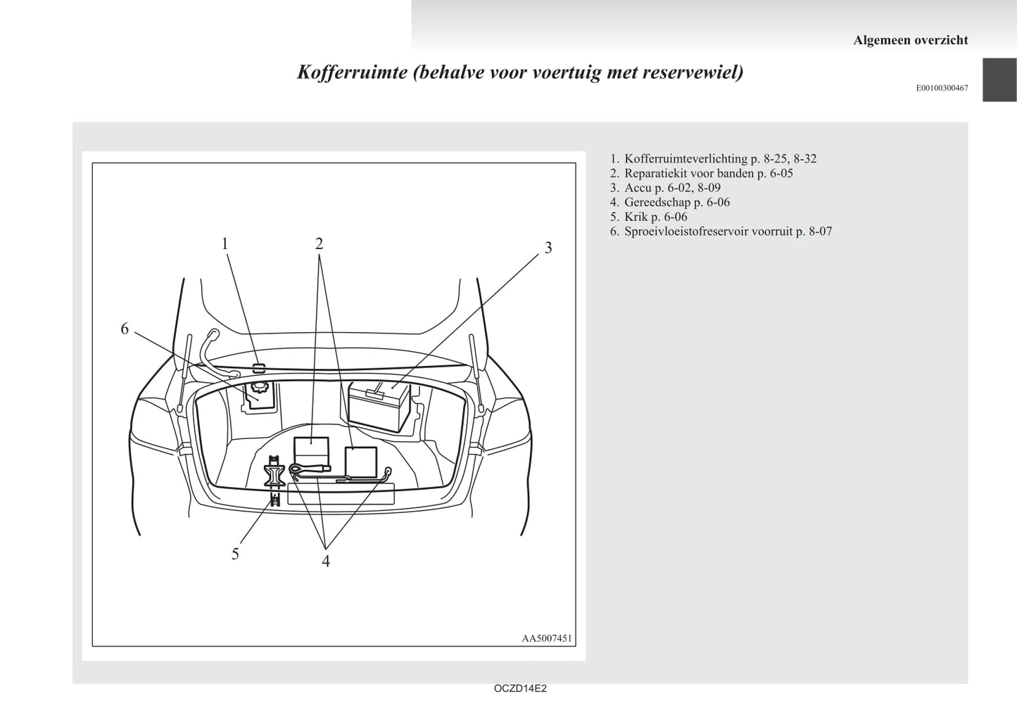 2008-2017 Mitsubishi Lancer Evolution Bedienungsanleitung | Niederländisch