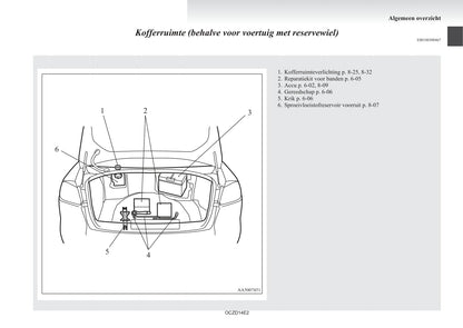 2008-2017 Mitsubishi Lancer Evolution Bedienungsanleitung | Niederländisch