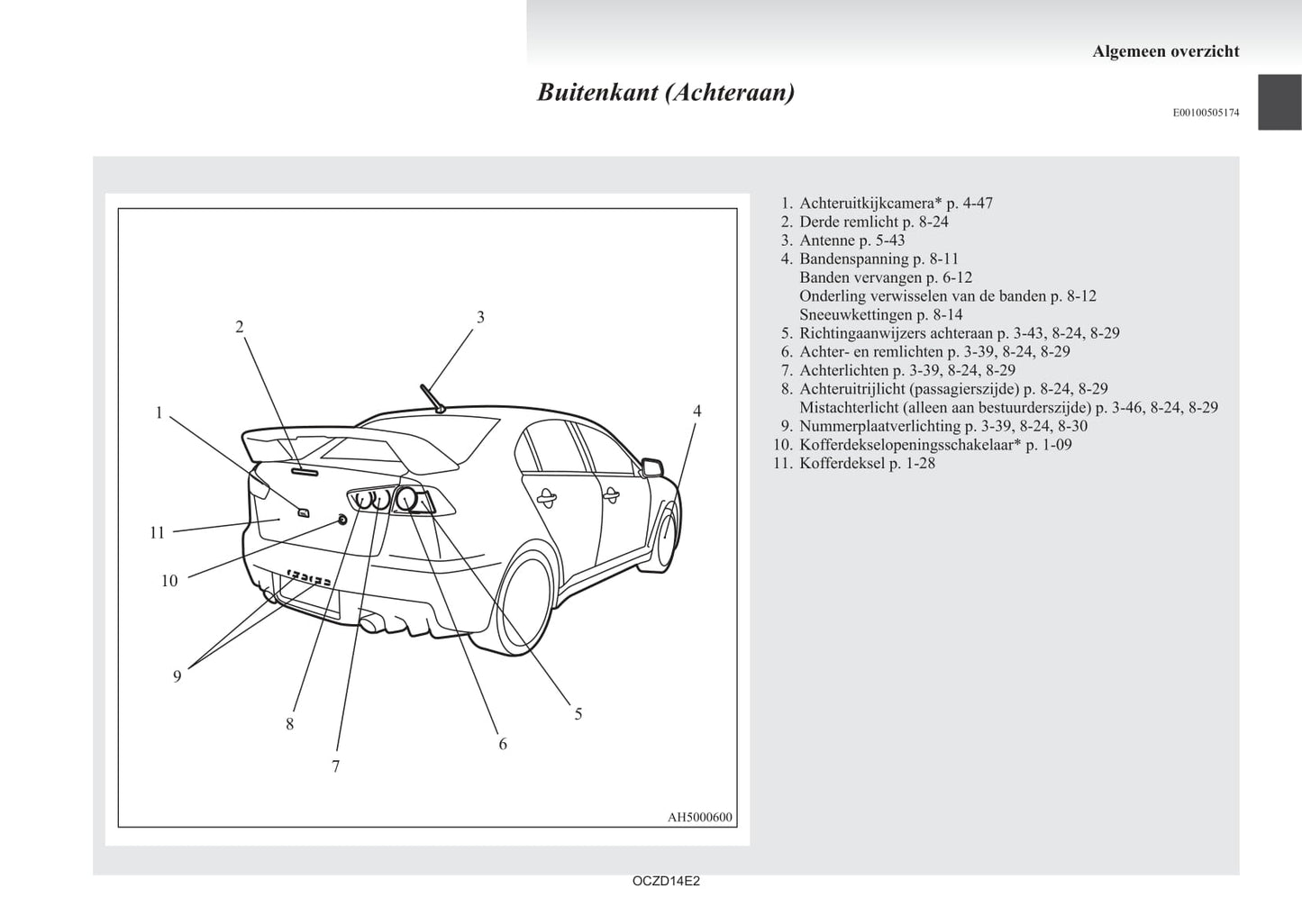 2008-2017 Mitsubishi Lancer Evolution Bedienungsanleitung | Niederländisch