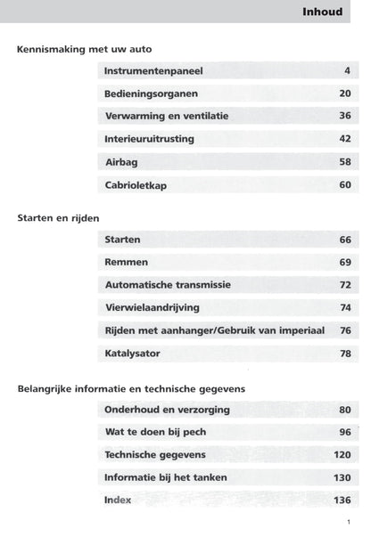 1992-1995 Ford Escort Gebruikershandleiding | Nederlands