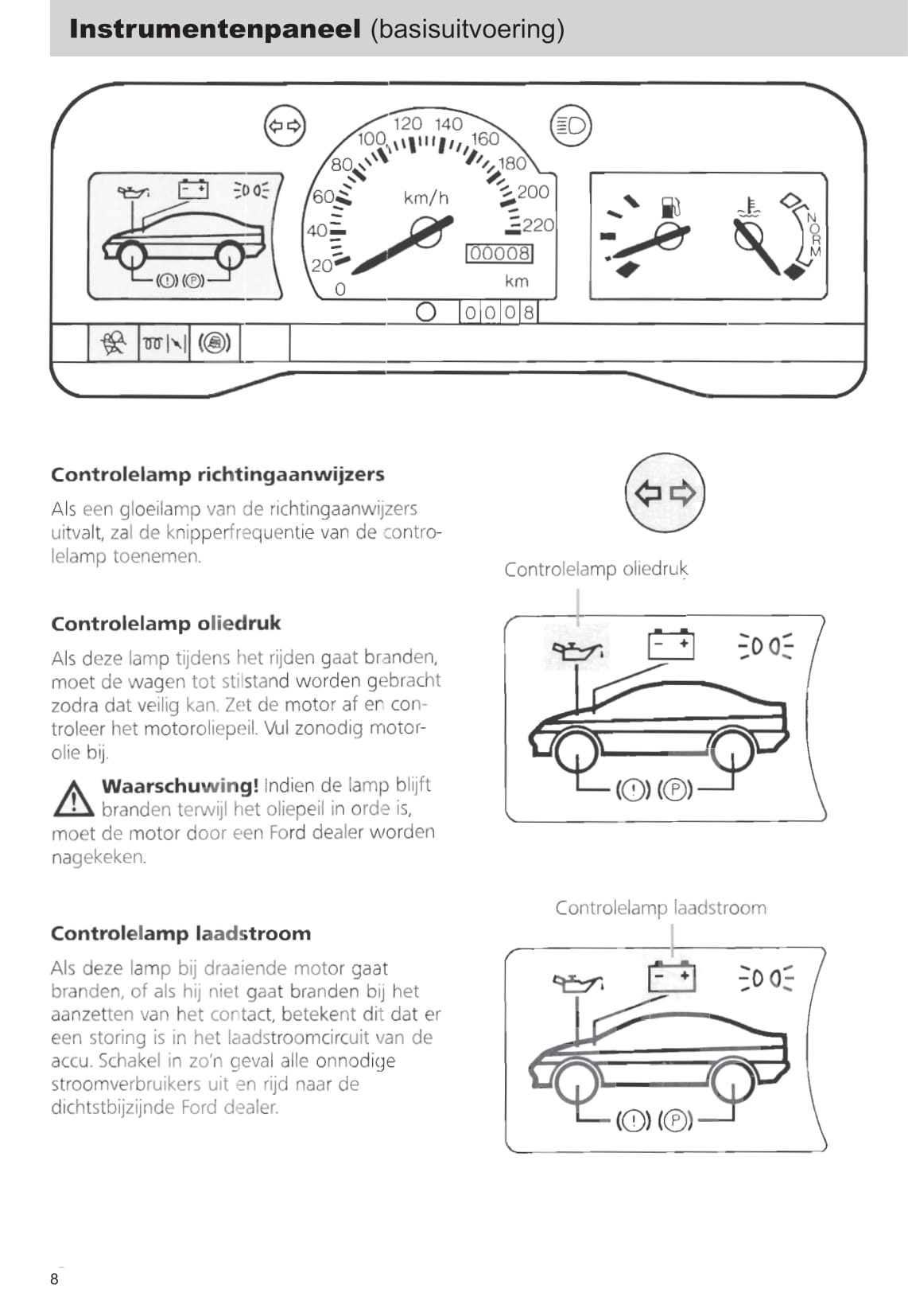 1992-1995 Ford Escort Gebruikershandleiding | Nederlands