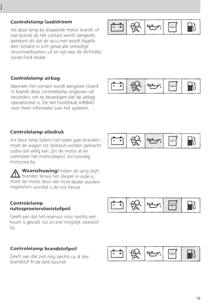 1992-1995 Ford Escort Gebruikershandleiding | Nederlands