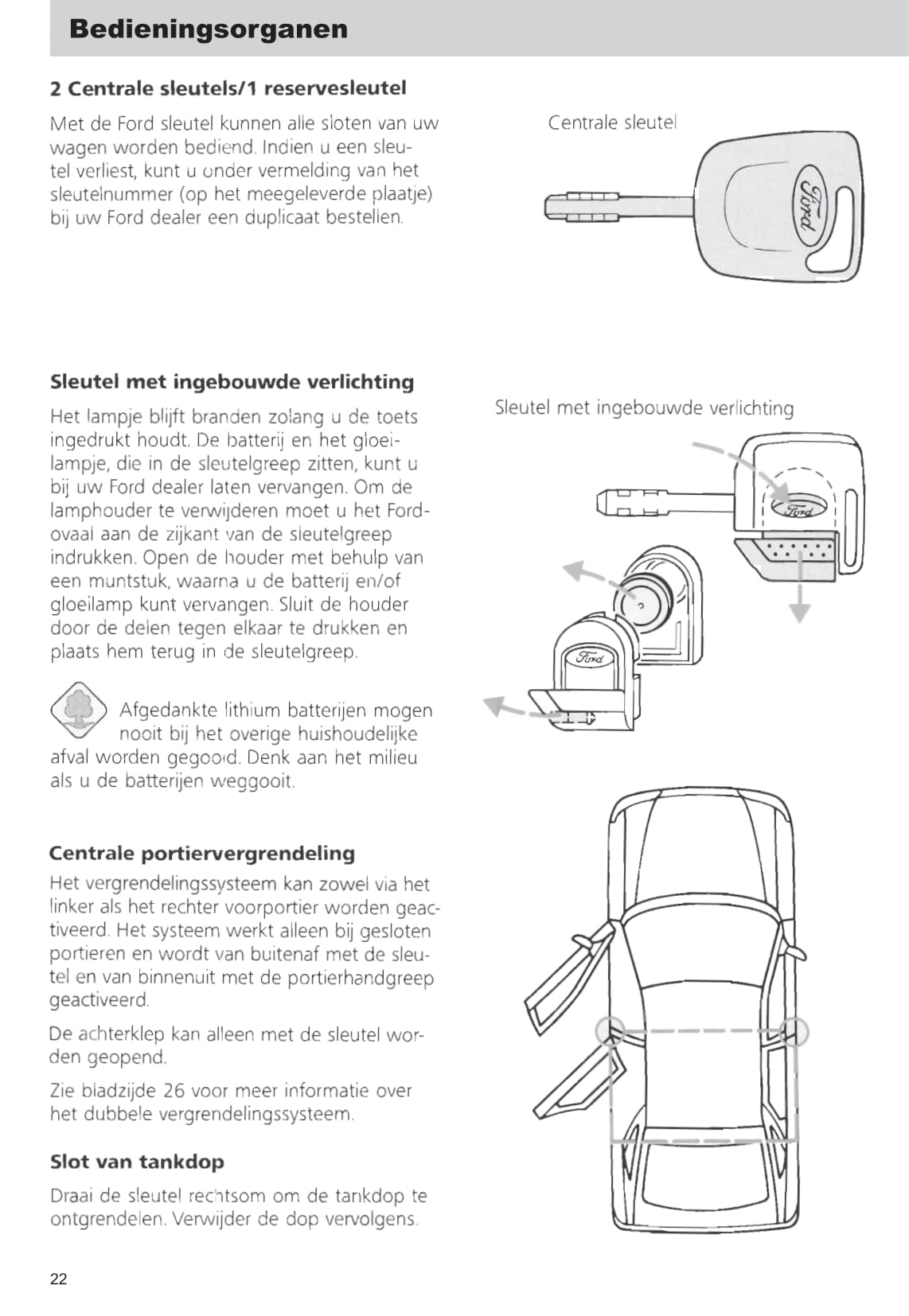 1992-1995 Ford Escort Gebruikershandleiding | Nederlands