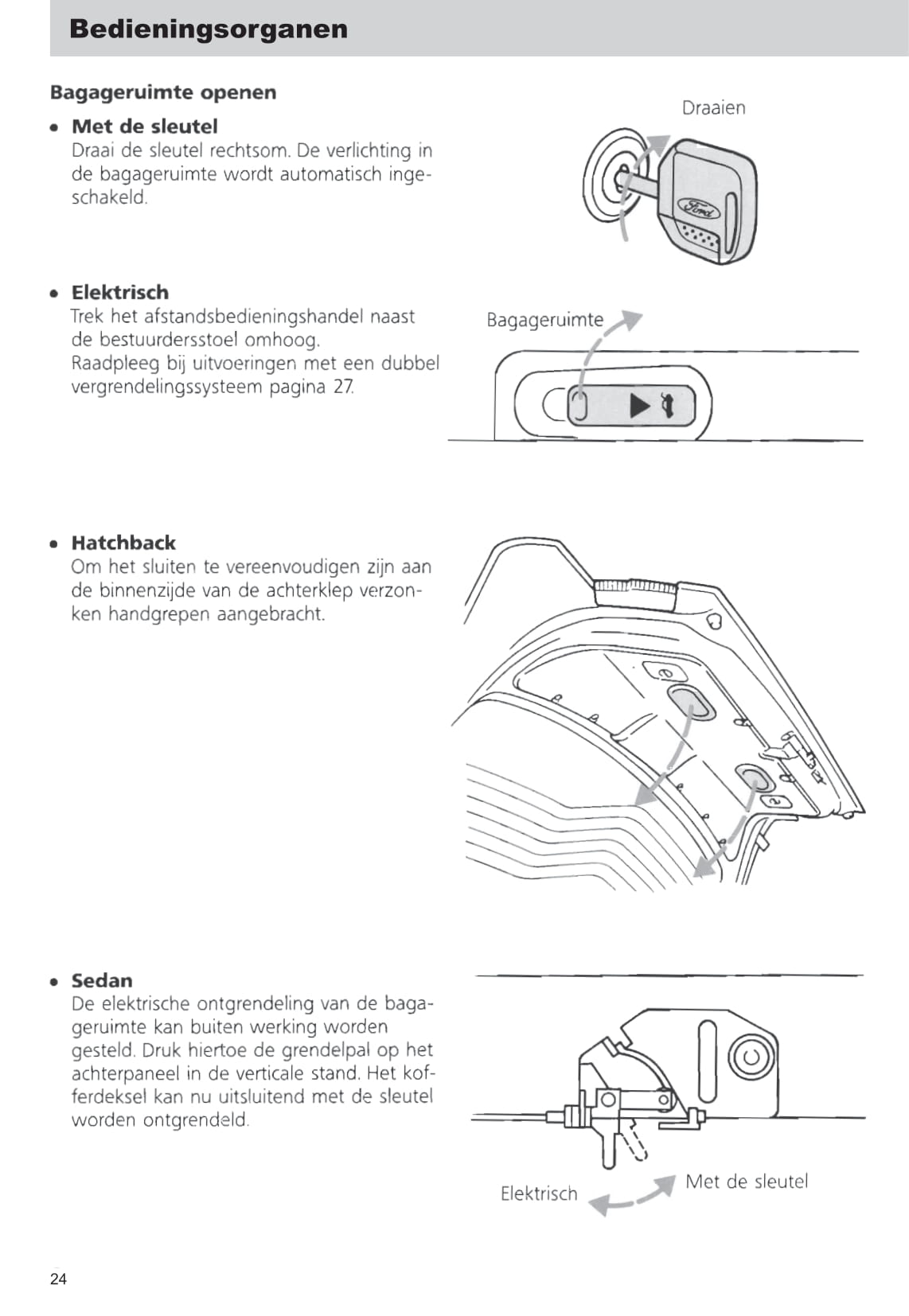 1992-1995 Ford Escort Gebruikershandleiding | Nederlands