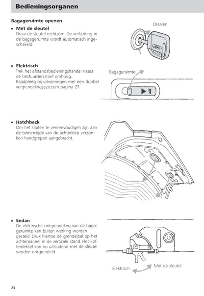 1992-1995 Ford Escort Gebruikershandleiding | Nederlands