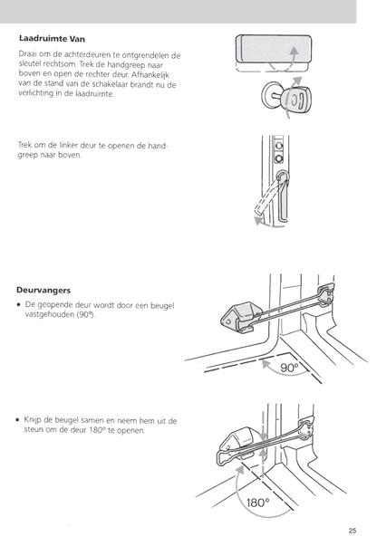 1992-1995 Ford Escort Gebruikershandleiding | Nederlands