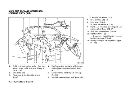 2013 Infiniti FX Owner's Manual | English