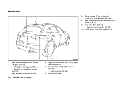 2013 Infiniti FX Owner's Manual | English