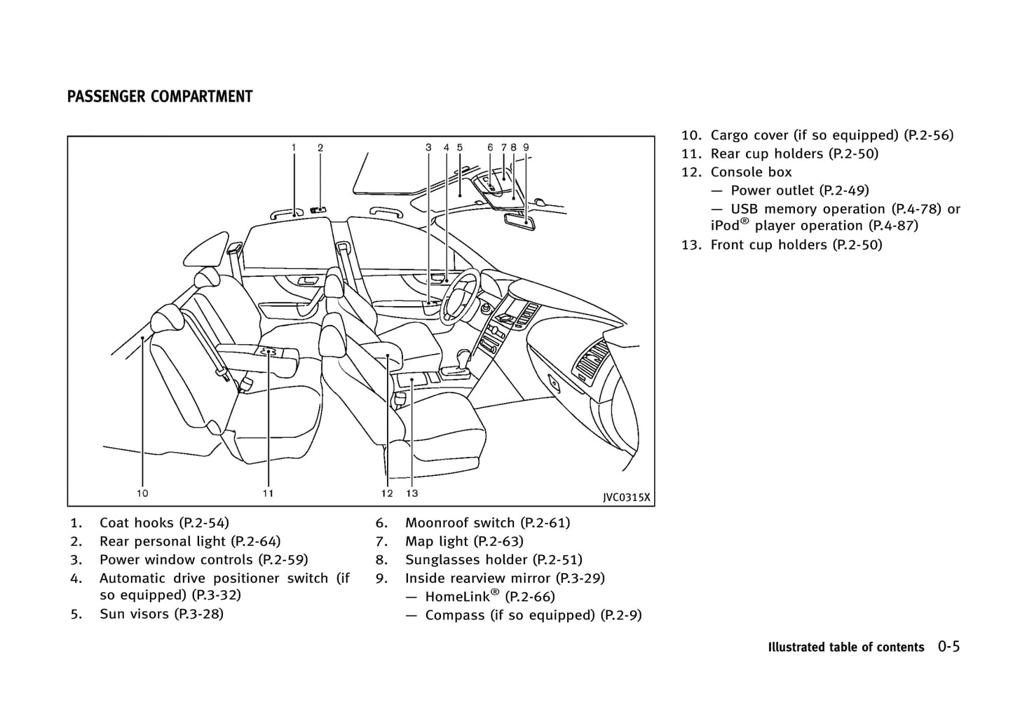 2013 Infiniti FX Owner's Manual | English