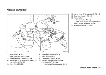 2013 Infiniti FX Owner's Manual | English