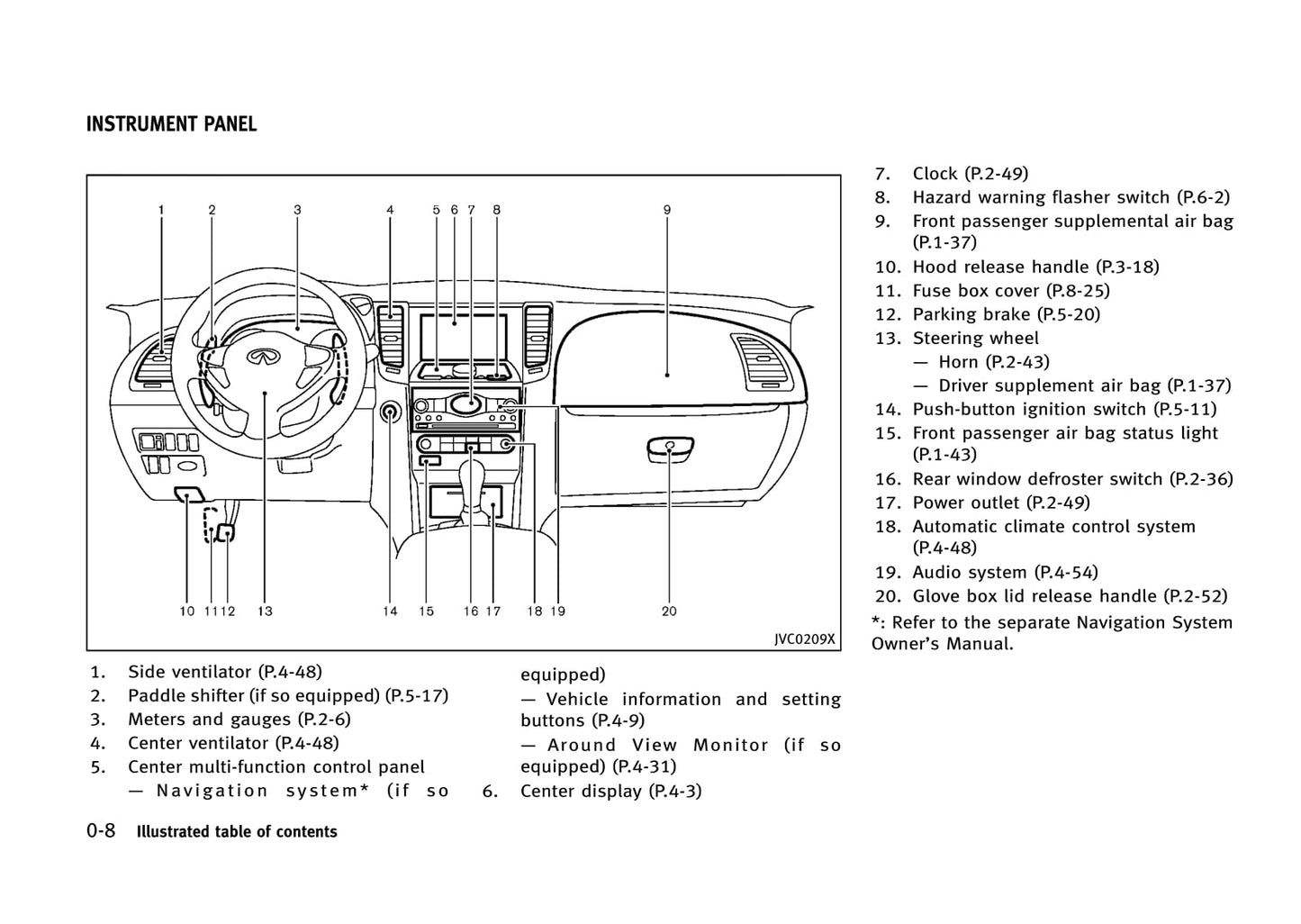 2013 Infiniti FX Owner's Manual | English