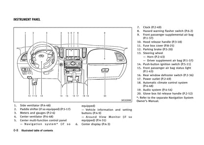 2013 Infiniti FX Owner's Manual | English