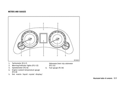 2013 Infiniti FX Owner's Manual | English