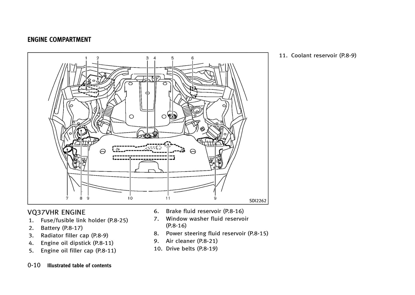 2013 Infiniti FX Owner's Manual | English