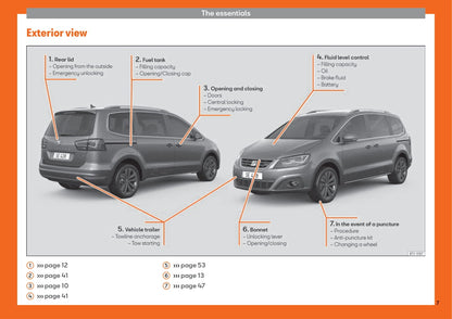 2018-2019 Seat Alhambra Owner's Manual | English