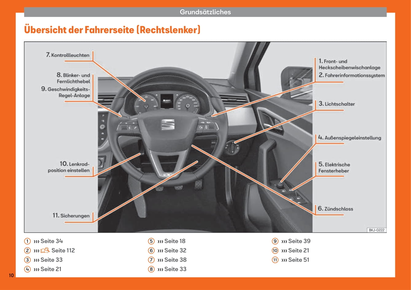 2018-2019 Seat Ibiza Owner's Manual | German