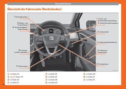 2018-2019 Seat Ibiza Owner's Manual | German