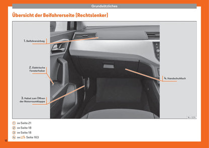 2018-2019 Seat Ibiza Owner's Manual | German