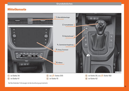 2018-2019 Seat Ibiza Owner's Manual | German