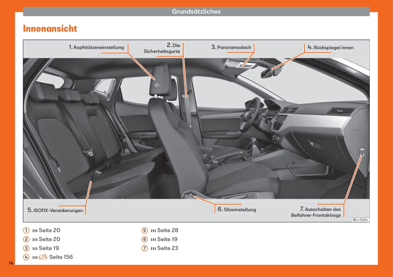 2018-2019 Seat Ibiza Owner's Manual | German