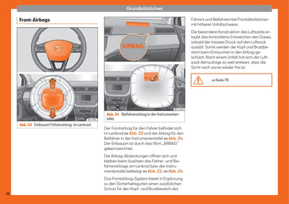 2018-2019 Seat Ibiza Owner's Manual | German