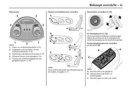 2004-2005 Jaguar XK Owner's Manual | Dutch