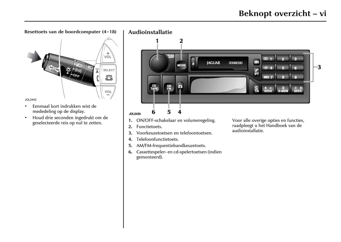 2004-2005 Jaguar XK Owner's Manual | Dutch