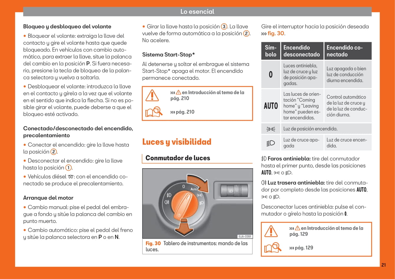 2013-2018 Seat Toledo Gebruikershandleiding | Spaans