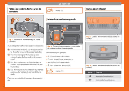 2013-2018 Seat Toledo Gebruikershandleiding | Spaans