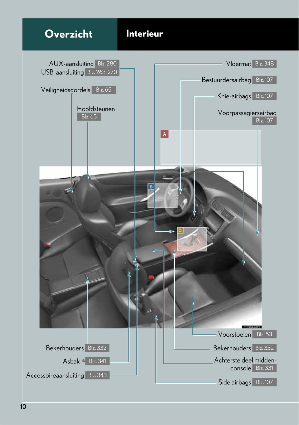 2009-2013 Lexus IS 250C Manuel du propriétaire | Néerlandais