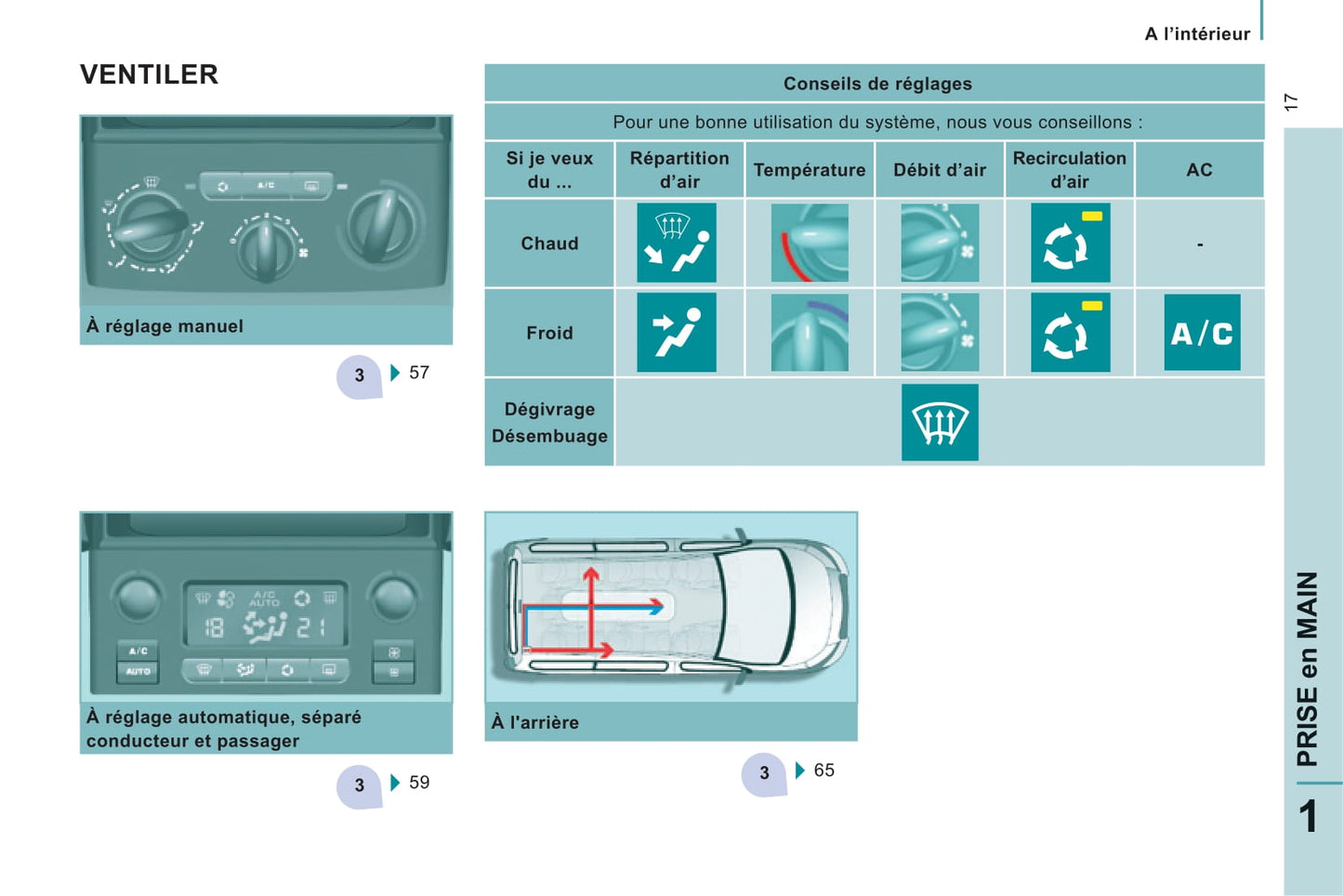 2014-2016 Peugeot Expert Tepee Gebruikershandleiding | Frans