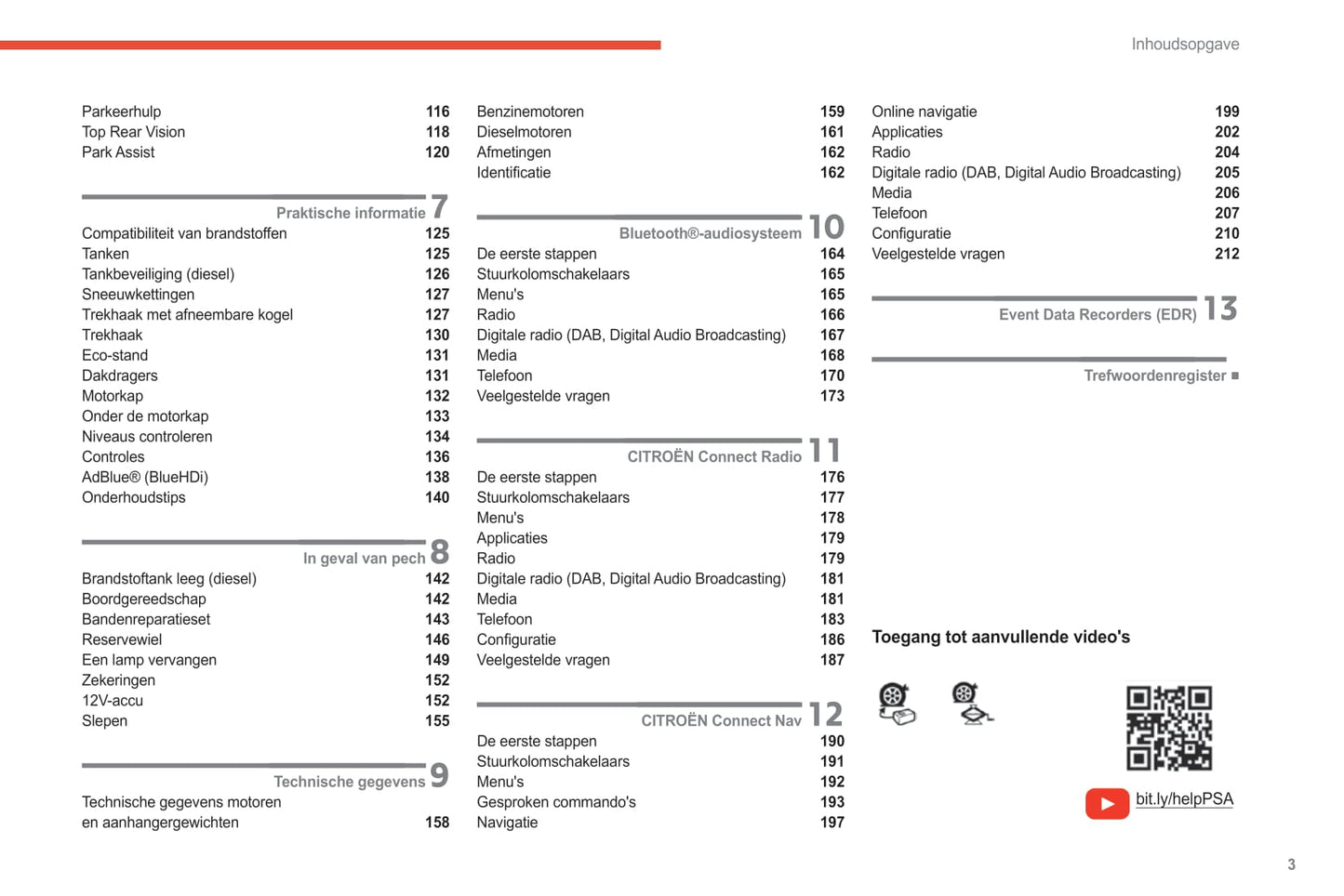 2021-2023 Citroën C3 Aircross Gebruikershandleiding | Nederlands