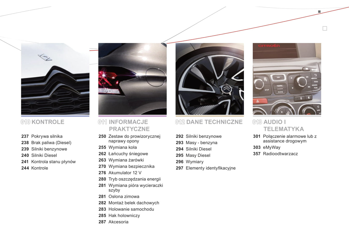 2013-2014 Citroën DS4 Gebruikershandleiding | Pools