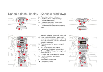 2013-2014 Citroën DS4 Gebruikershandleiding | Pools