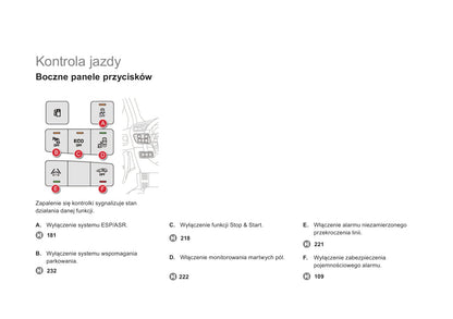 2013-2014 Citroën DS4 Gebruikershandleiding | Pools