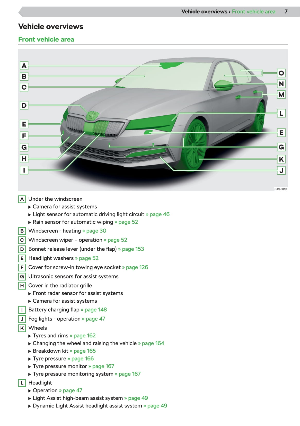 2019-2020 Skoda Superb iV Gebruikershandleiding | Engels